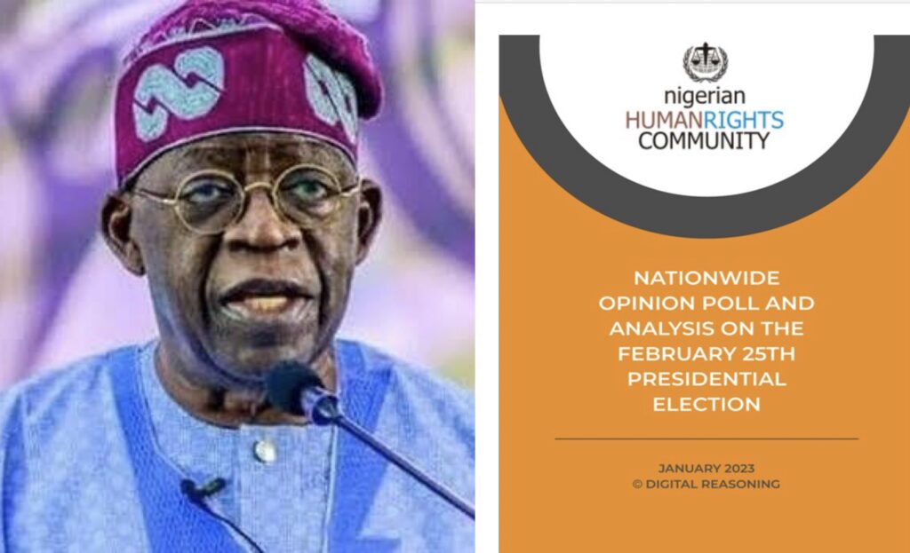 Human Rights Community Poll Tips Tinubu For Victory