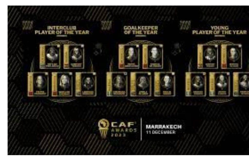 CAF Awards 2023: CAF releases shortlists of Women’s Categories