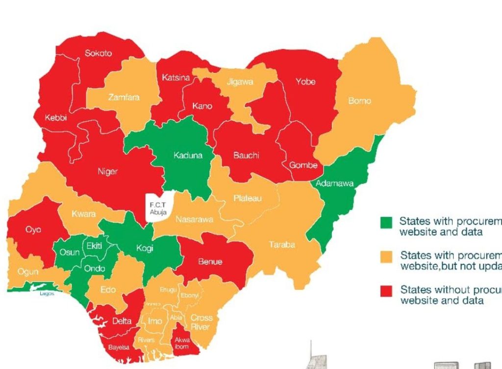BudgIT Flags 13 Non-Compliant States Procurement Websites