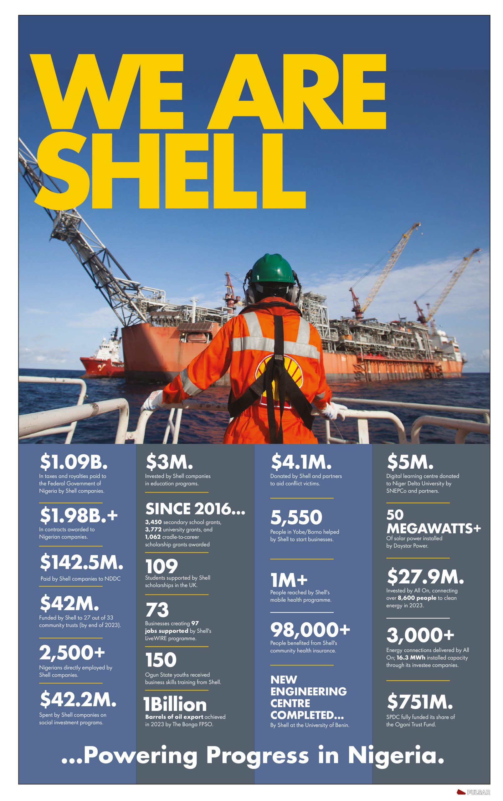 Shell